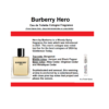 Burberry Hero Cologne for Men, Image of Description and Scent Profile for Burberry Hero 5ml Sample