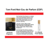 Tom Ford Noir Pour Femme Perfume, Main Image of Scent Profile for Tom Ford Noir Perfume Samples